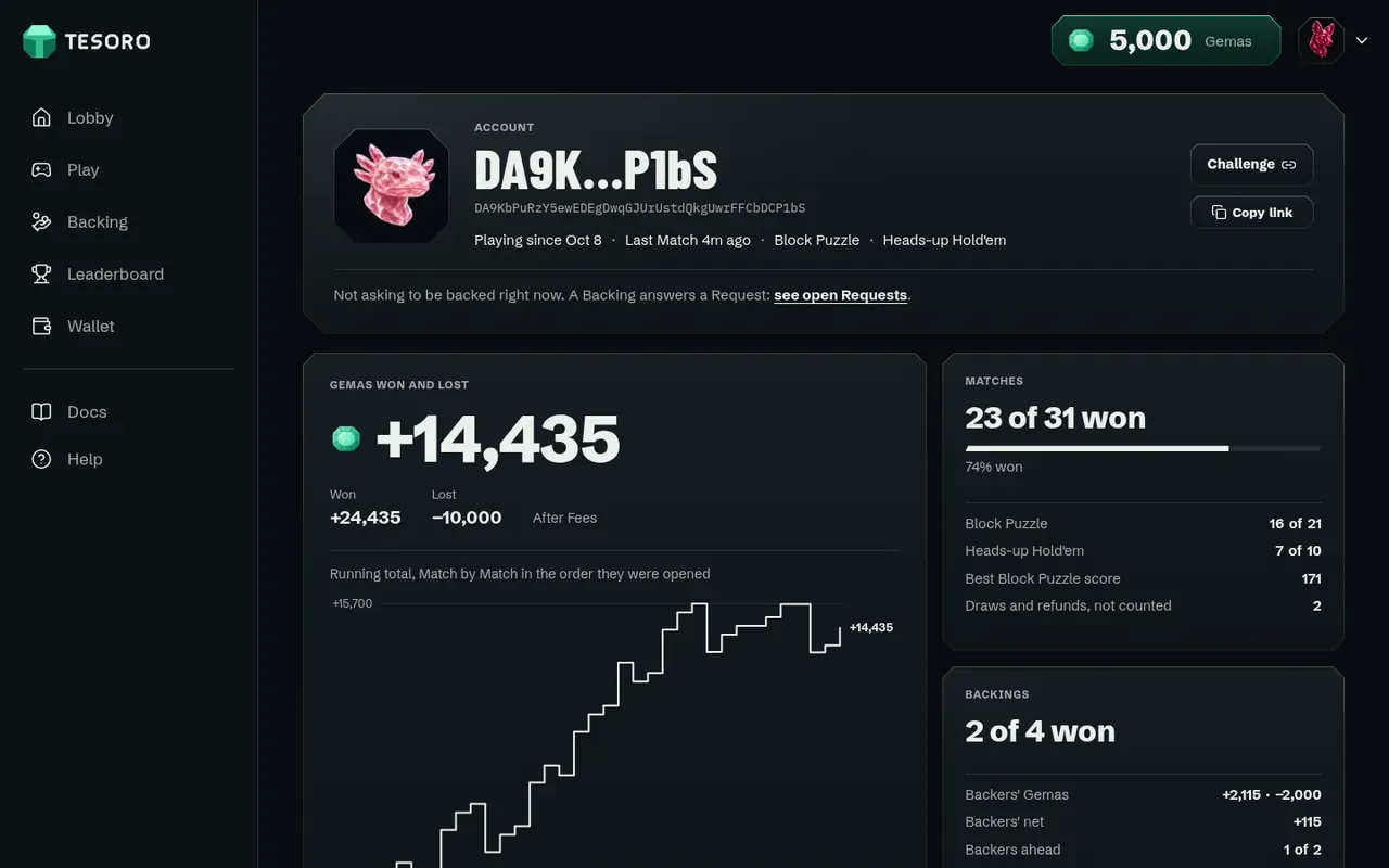 A Player's public Account page with their record, Gemas won and lost, and Match history